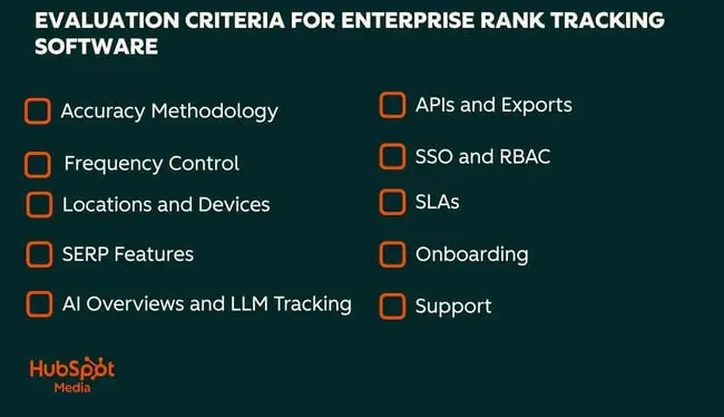 enterprise rank tracking software evaluation